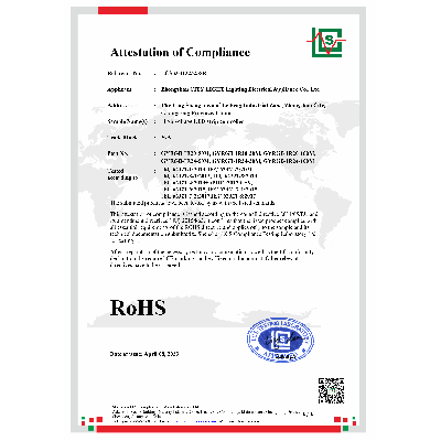 控制器CE ROHS证书